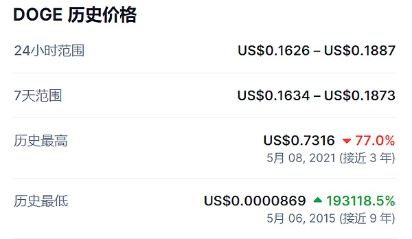 当区块链遇见芳香疗法：IOST打造香水界的数字身份证