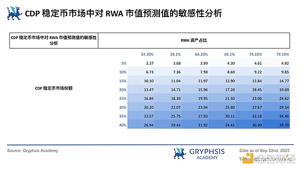 为什么我认为区块链的春天在中国？一位从业者的深度观察
