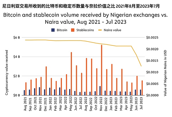 比特币巨鲸频繁出手，后市行情或迎来更大爆发？