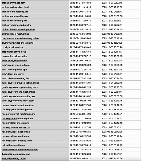 币安40亿美元罚款：这笔钱要赚多久？