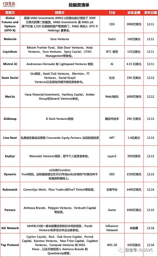 区块链的智能手机革命时刻要来了吗？