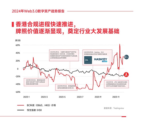 猫头鹰平台全新功能：一键部署Scroll合约+领取NFT福利