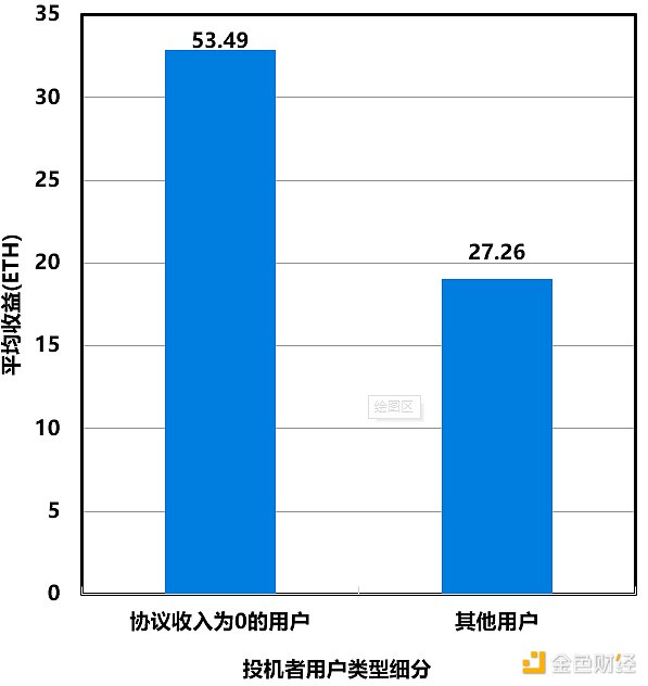 币圈寒冬将至？三重压力下比特币何去何从
