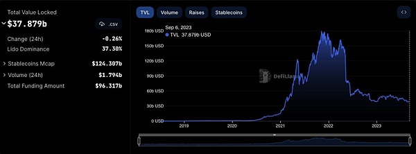 魔幻币圈：PEPE青蛙币狂飙30万倍的财富神话背后