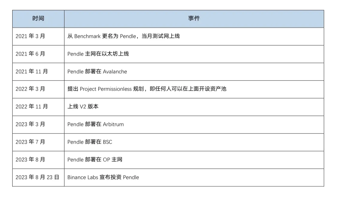 深度解析：MultiversX(EGLD)如何在区块链红海中开辟新赛道