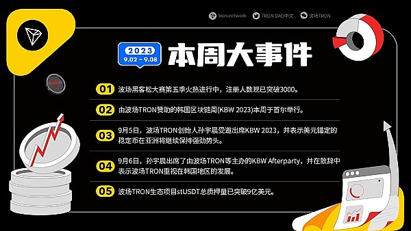 比特币ETF或将引爆千亿美金市场？华尔街正在押注这场加密革命