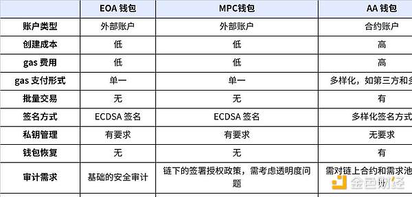 比特币强势突破2.67万美元大关：这波牛市能走多远？