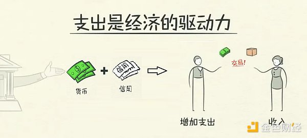 ARC代币：在Arbitrum生态中崛起的明日之星