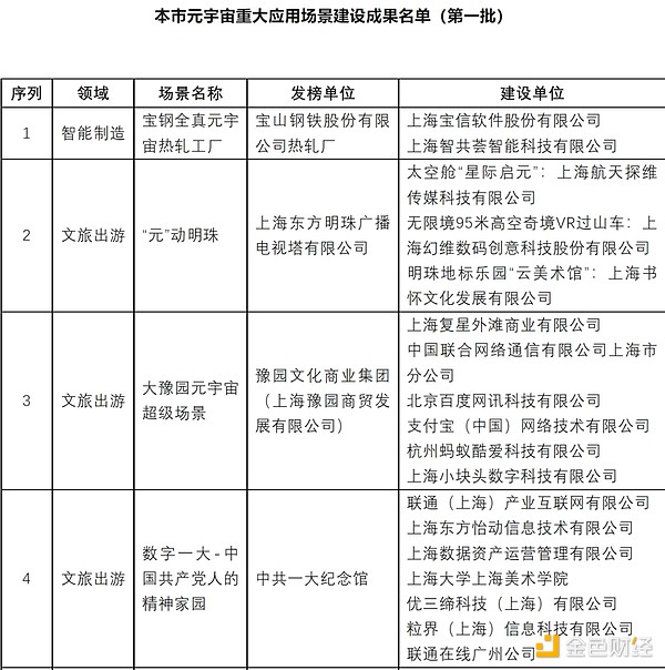 Coinbase炮轰SEC拖延战术：监管机构的猫鼠游戏何时休？