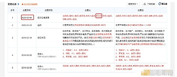 从1个ETH到90个ETH：揭秘FriendTech的财富密码
