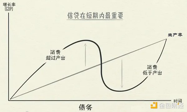 美国政府暗中布局比特币：一场价值百亿的被动投资