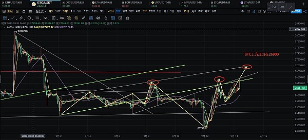 币安重返比利时市场：欧盟业务迎来转折点？