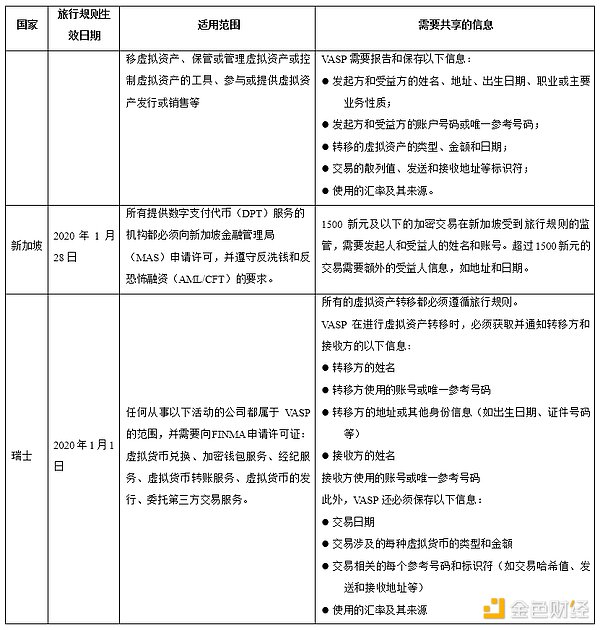 比特币交易量跌破50亿，市场迷雾重重 - 我们该何去何从？