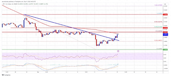 Coinbase大动作：38个非美交易对遭下架，释放什么信号？