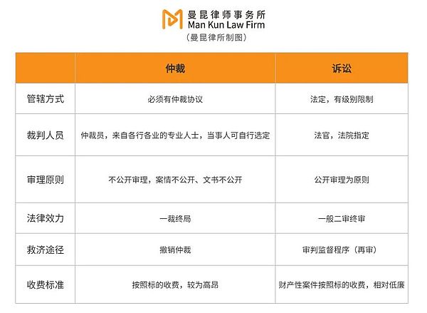 爆赚！直播间现价单大获全胜，500点利润到手