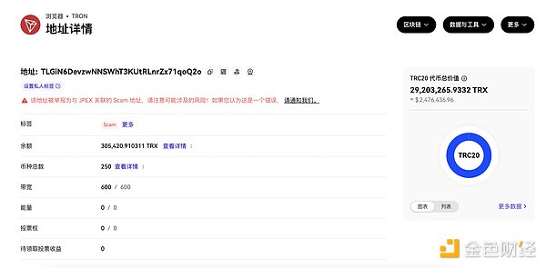 当2.5亿美元紧急救场：MakerDAO上演DAI稳定币保卫战