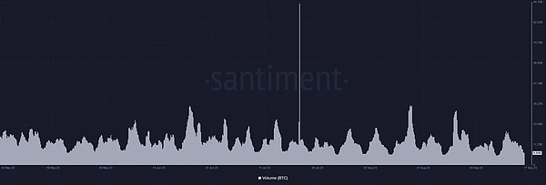 9月26日：比特币和以太坊合约交易实战指南