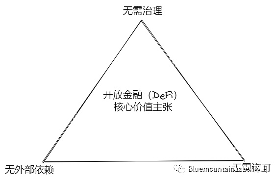 币圈老韭菜的生存指南：当暴涨暴跌来临时如何自救