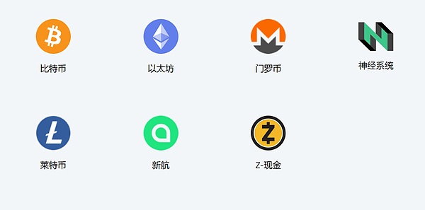 以太坊坎昆升级：2024年Layer2生态的重大转折点