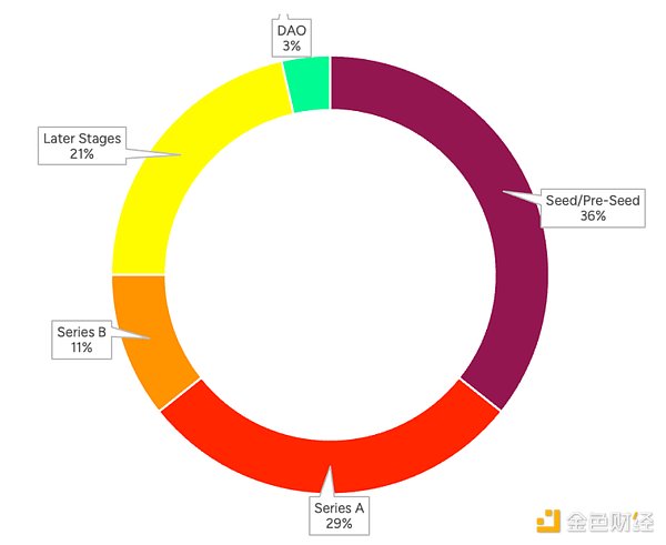XRP逆势上涨11%：这场加密货币的翻身仗凭什么？