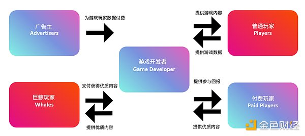 Meet Taipei十年盛会：CoinW携手台湾创业者共探Web3未来