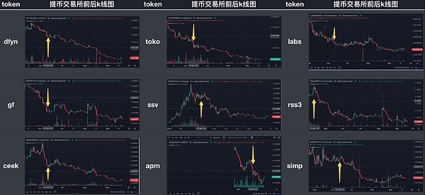 惊魂八月：一场就业报告如何掀起全球金融海啸